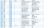 Preview: Dichtsatz + OR 300 2T ES mod 2019. # 05620.19`