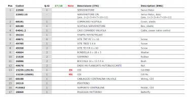 Preview: Steuermodul TMEES ExhV_MX125_02, # 15239.125002