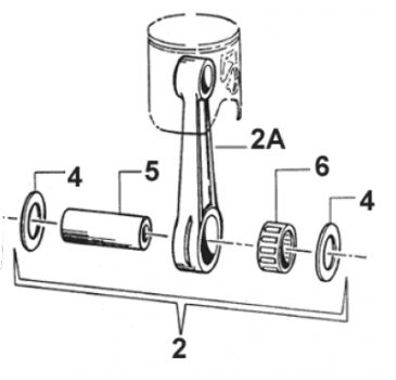 Anlaufscheibe Hubzapfen D.22 X 1 v.2, # 18239.