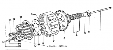 Druckstange Kupplung , # 35257`