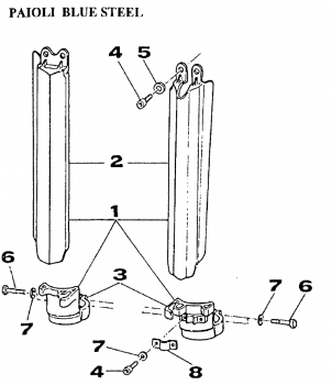 Gabelschützer Paoli Blue Steel , #67117