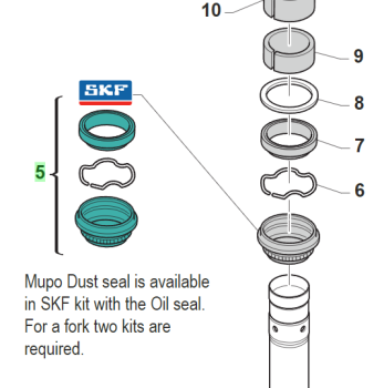 Gabeldichtring und Staubkappe SKF für Mupo 38