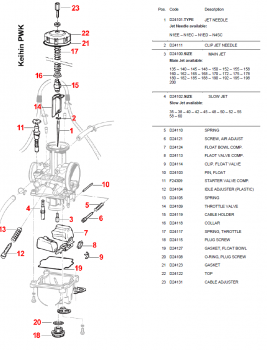 Feder für Standgasschraube  KEIHIN, # D24105`