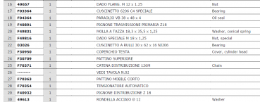 Wellendichtring KW 250Fi 38x48x4, # F04364`, Artikel ersetzt durch # F04369`