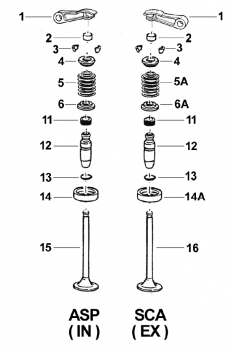 Federteller Ventilfeder top 250 MX/EN,  # F26630.