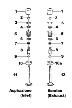 Federteller D.22.5, # F26350.