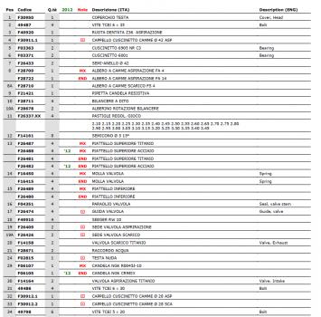 Preview: Federteller oben für Ventilfeder F16415,  # F26482.