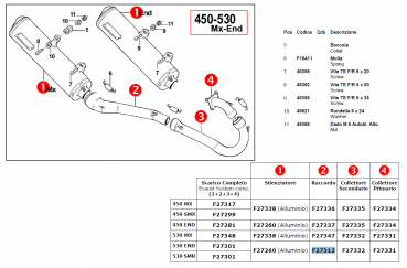 Verbindungsrohr 530 END M.04, # F 27312