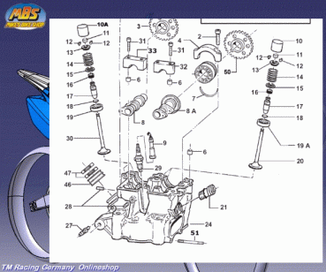 Einlaßventil D.30 X 5.0 TITAN