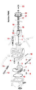 Clip Vergasernadel KEIHIN, F24542