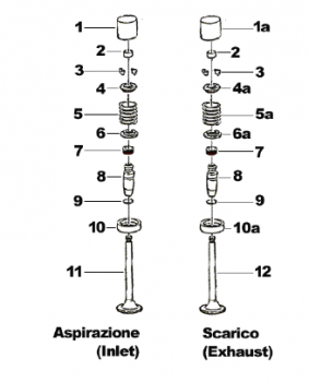 Federteller für Ventilfeder Einlass, #F26402`