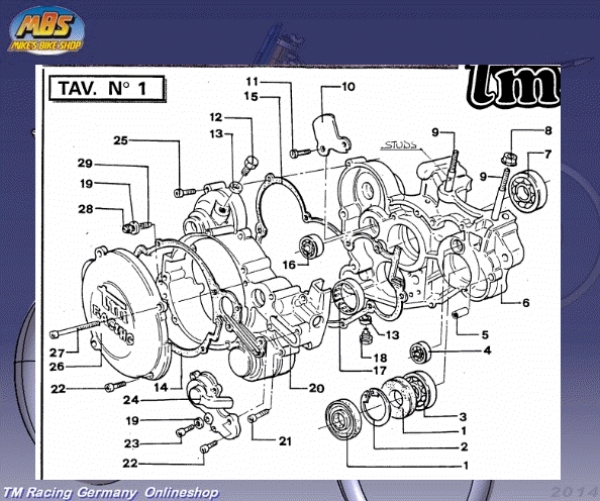 Dichtung Kupplungsgehäuse 250/300 mod 94/96, # 05256`