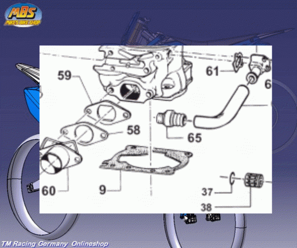 Zylinderfußdichtung 0.3mm mod 1990 - 2004, # 05501`