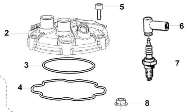 O-Ring Zylinderkopf  innen 300 2T mod 2015 , #12262.