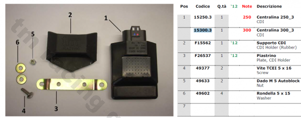 Halter für CDI KOK.F15562, # F26537.