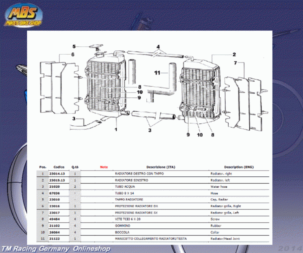 Kühlerschlauch junior MX, # 21122,