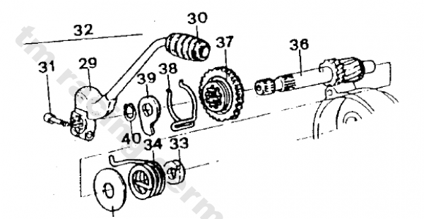 Kickstarterwelle , # 28050