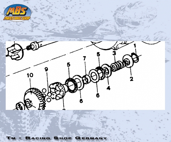 Federteller Zentrifuge 125cc mod 1997 bis 1999, #48019`