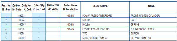 Handbremspumpe Nissin Modell 2001  , # 69073