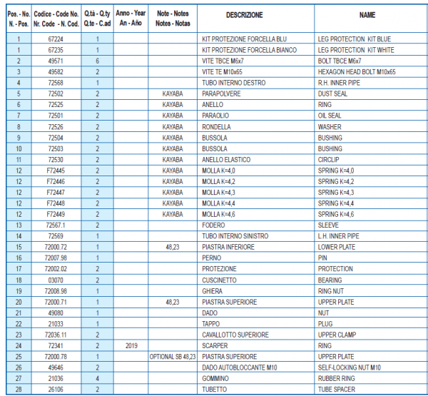 Gabelrohr Kayaba 48 USD END/MX mit Gabelfuß links, # 72569.