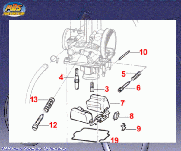 Hauptdüse KEIHIN 158,  #D24100.158,
