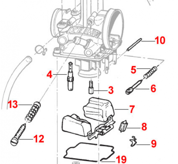 Clip für Schwimmernadelventil Keihin PWK , # D24114`