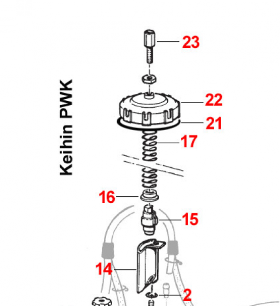 Dichtung Verschlußkappe Keihin PWK , # D24123`
