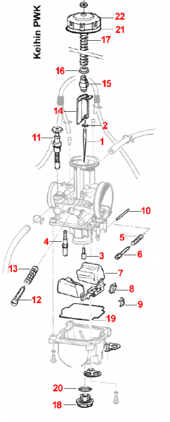 Schwimmer Keihin. # D24124`