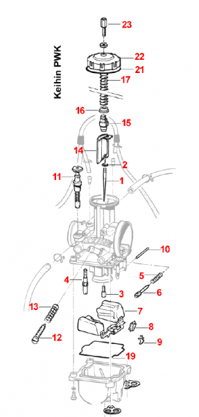Einstellschraube Gaszug  Keihin, # D24131
