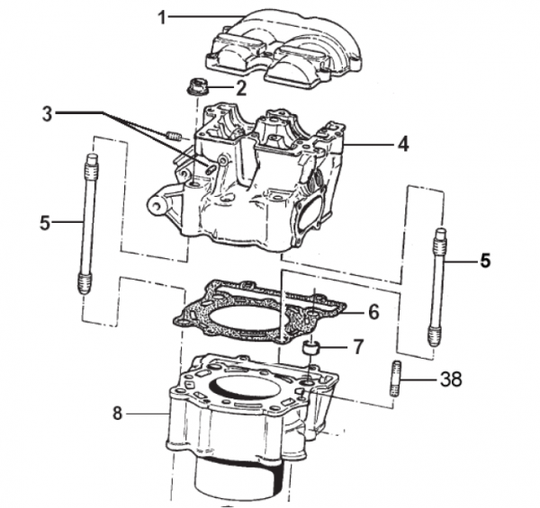 Zylinderkopfdichtung 400/450cc 95mm, #F05826, ist ersetzt durch # F05845.