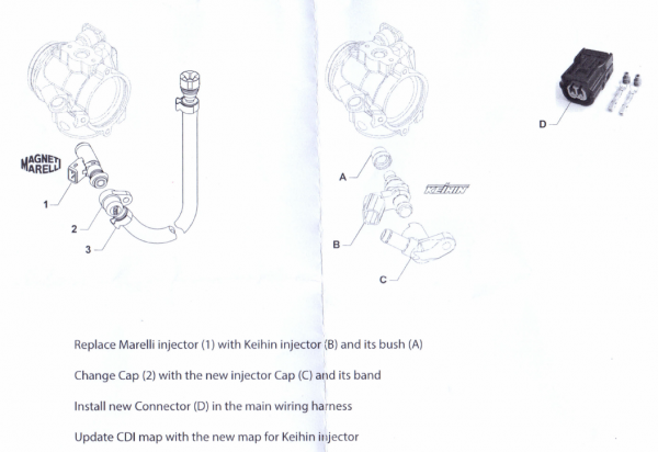 Einspritzduese, Ersatzkit für EN_MX_SMR_450 Fi mit Marelli Einspritzdüse, # F08076.2.