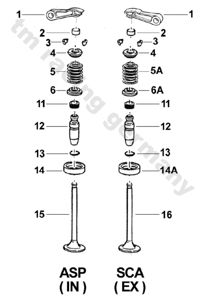 Federteller Ventilfeder top 250 MX/EN,  # F26630.