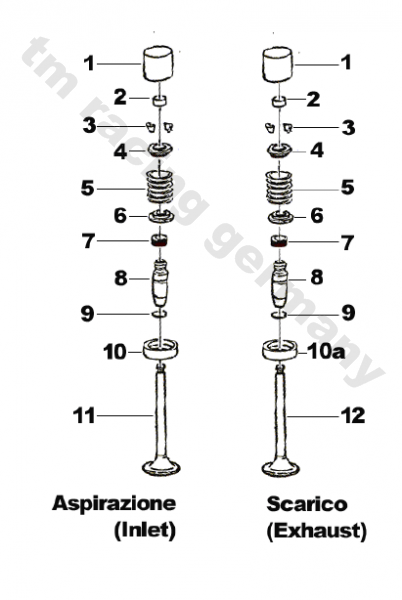 Federteller D.22.5, # F26350.