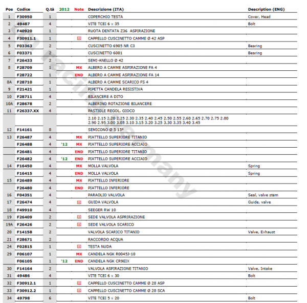 Federteller oben für Ventilfeder F16415,  # F26482.