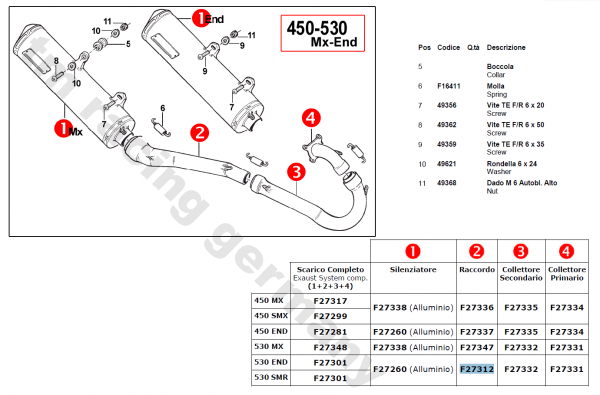 Verbindungsrohr 530 END M.04, # F 27312