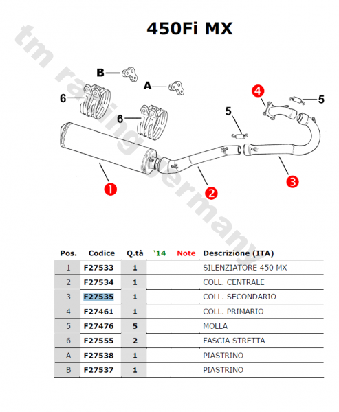 Krümmerrohr  450Fi MX M.12 HGS # F27535