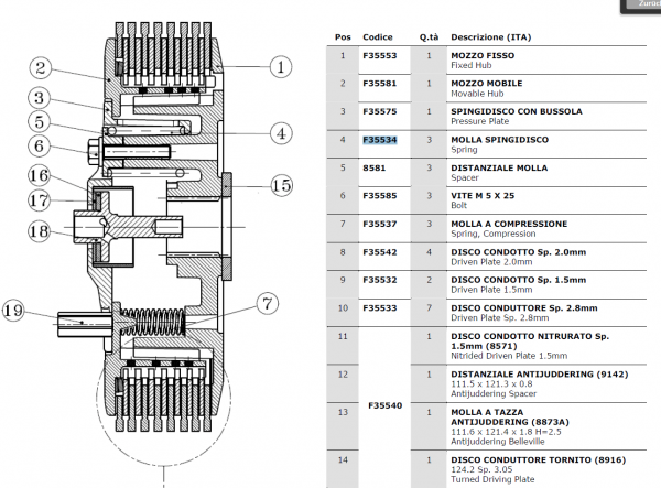 Feder Adler Kupplung , # F35534;