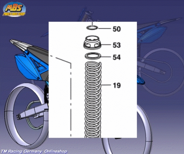 Federteller USD 50 Catridge