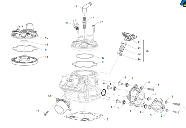O RING  CIL.125 aussen, MY 2025. # 12043`