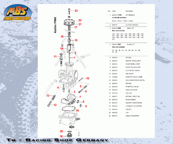 Leerlaufdüse KEIHIN 40, # D24102.40.