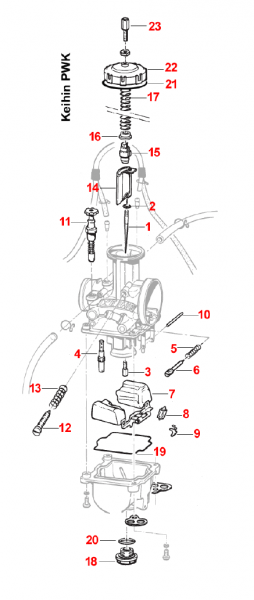 Gaszughalter/Sicherung Nadel KEIHIN PWK. # D24119`