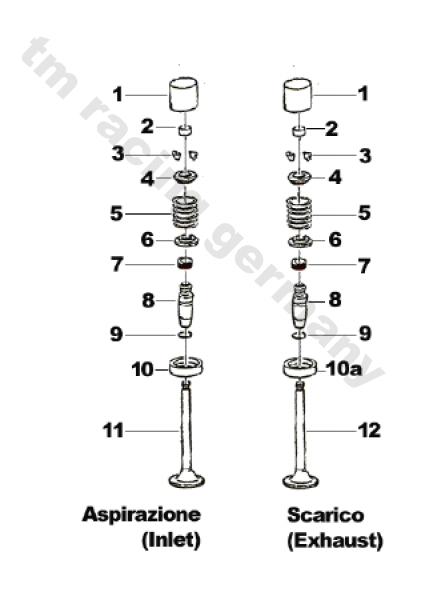 Einlaßventil D.36X5.5, # F14126. Artikel ist ersetzt durch # F14143`