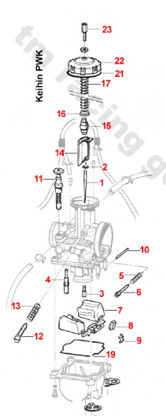 Clip Vergasernadel KEIHIN, F24542