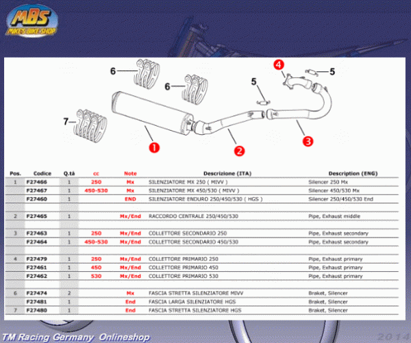 Auspuffband 3 Loch HGS mod 08  14, # F27481`